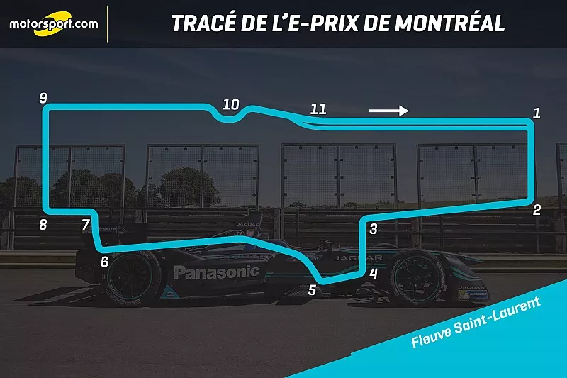 Trac&eacute; de l'E-Prix de Montr&eacute;al