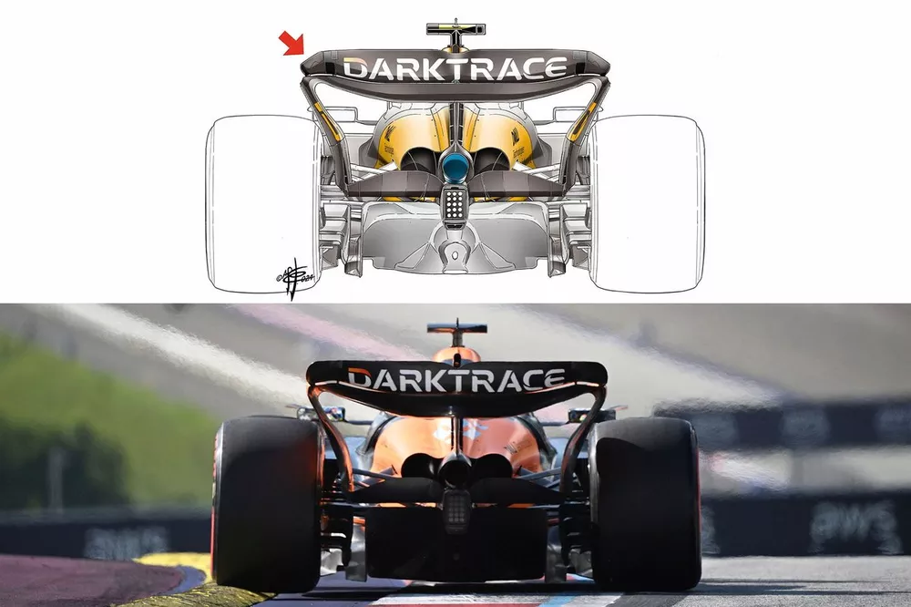 Comparaison des ailerons arrière de la McLaren MCL38
