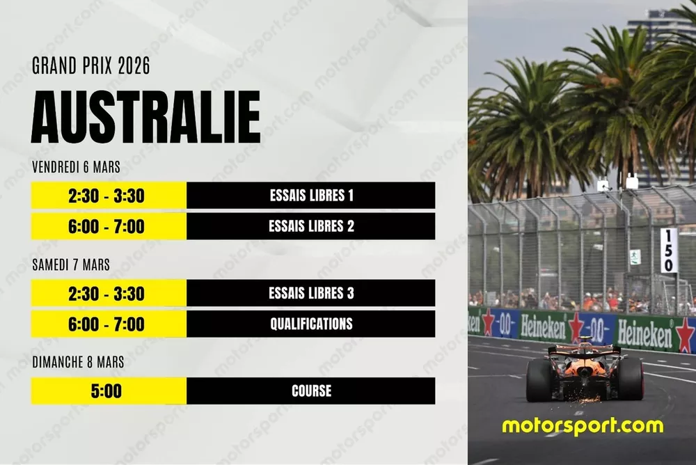 Programme F1 2022 (Australie)