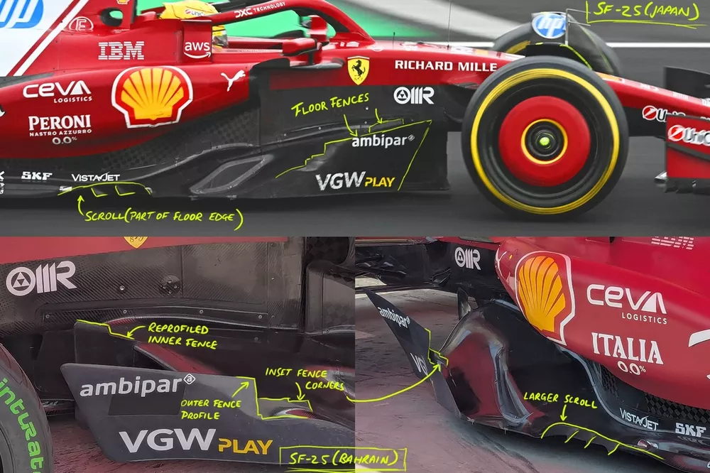 Detalles t&eacute;cnicos del Ferrari SF-25