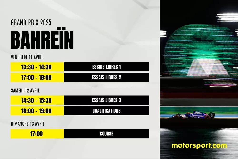 Programme F1 2025 Bahrein