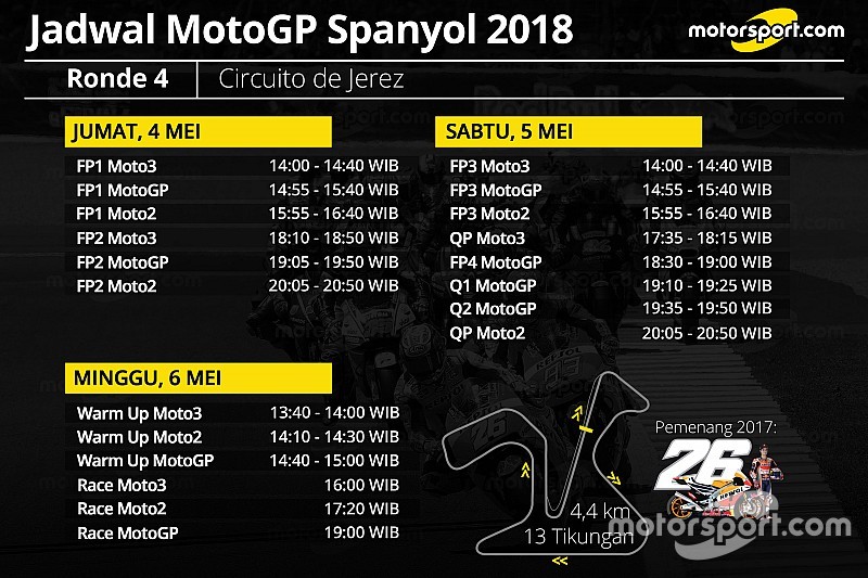 Jadwal lengkap MotoGP Spanyol 2018