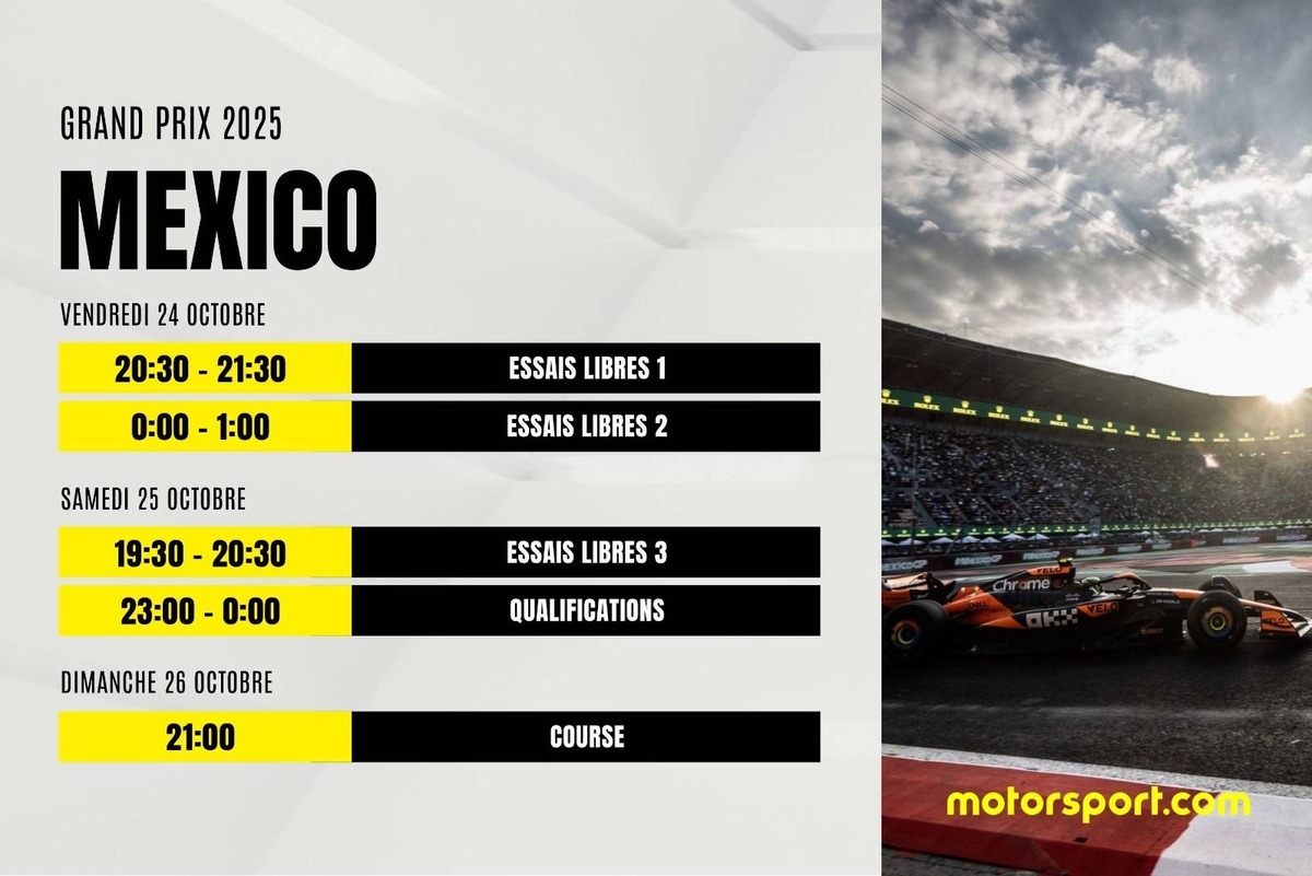 Le programme du GP de Mexico F1 2025 : dates, horaires et infos