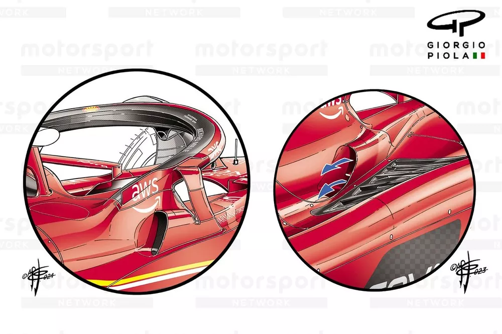 Comparación de la nueva aleta del Ferrari SF-24 