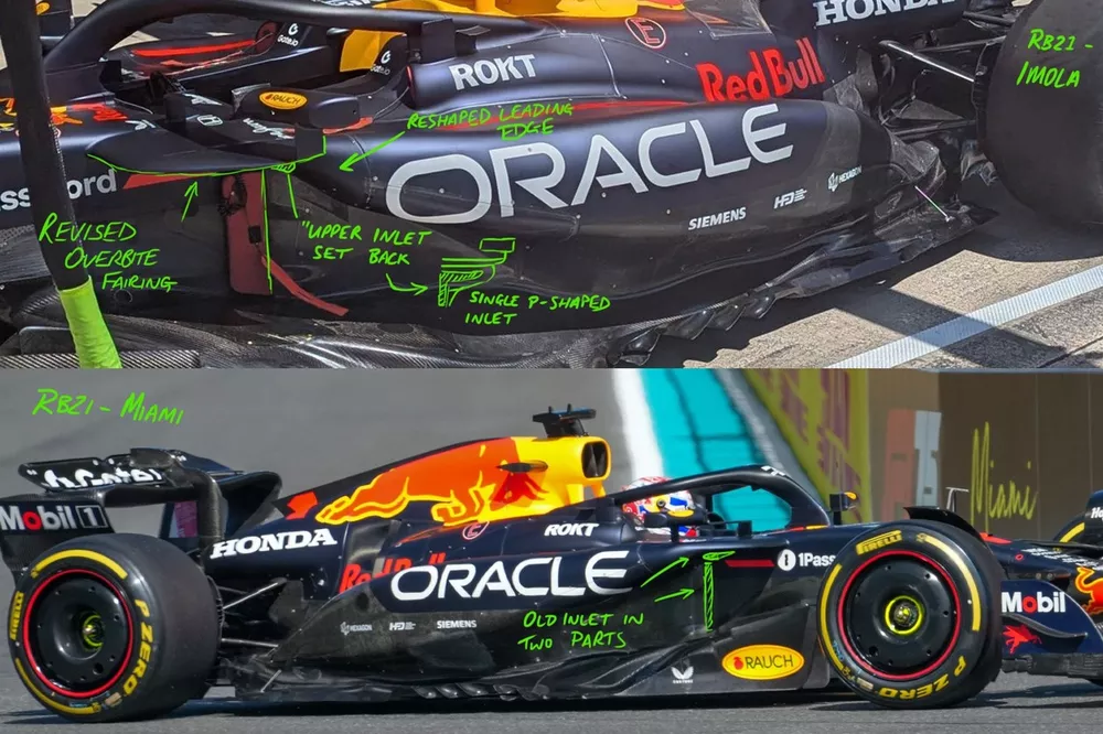 Technisch detail Red Bull Racing RB21, GP Miami, GP Emilia Romagna