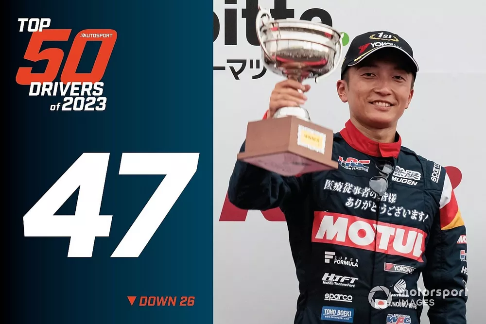 Top 50 2023 dotcom47