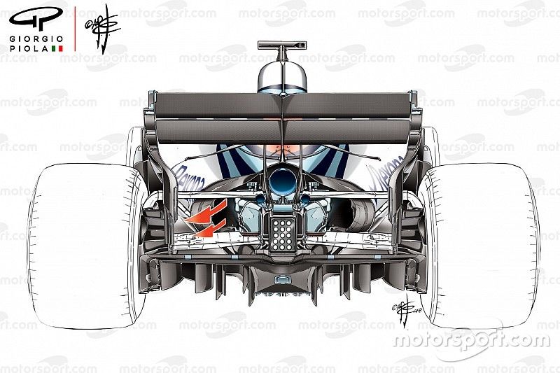 Williams FW41 cooling, captioned