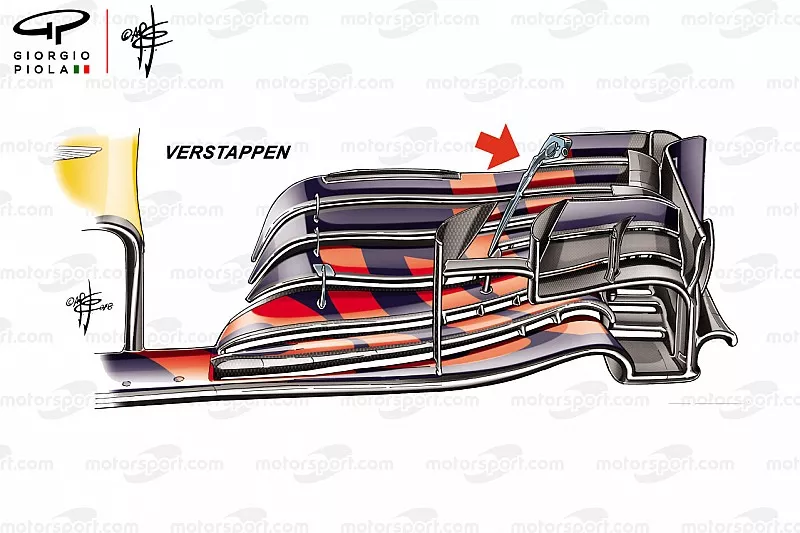 Red Bull Racing RB14 voorvleugel Max Verstappen