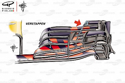 Waarom Verstappen en Ricciardo voor verschillende voorvleugels kozen