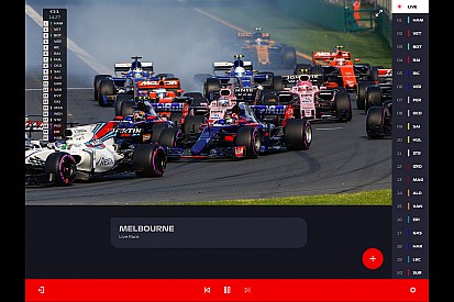 F1 TV Pro, Bahreyn GP'sinde de kullanılamayacak