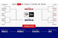 El #NotTheGP de Veloce con formato &uacute;nico de competencia virtual