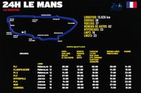 Horarios para las 24h de Le Mans 2024 y d&oacute;nde ver 