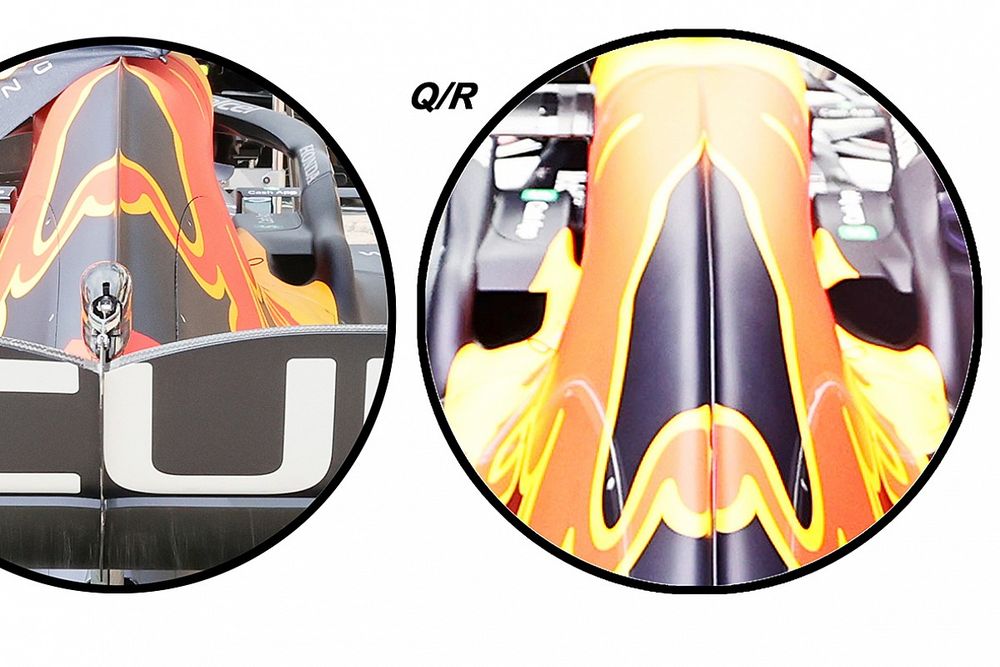 Red Bull RB16B asymmetric cooling comparison