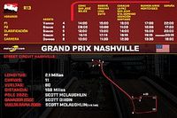 Horarios para el Grand Prix Nashville IndyCar 2023