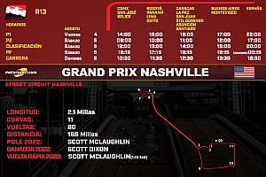 Horarios para el Grand Prix Nashville IndyCar 2023