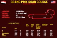 Horarios del Grand Prix Indianapolis Road Course
