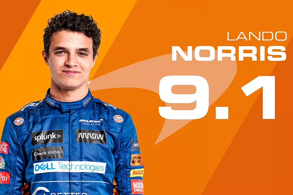 Tussenrapport Lando Norris