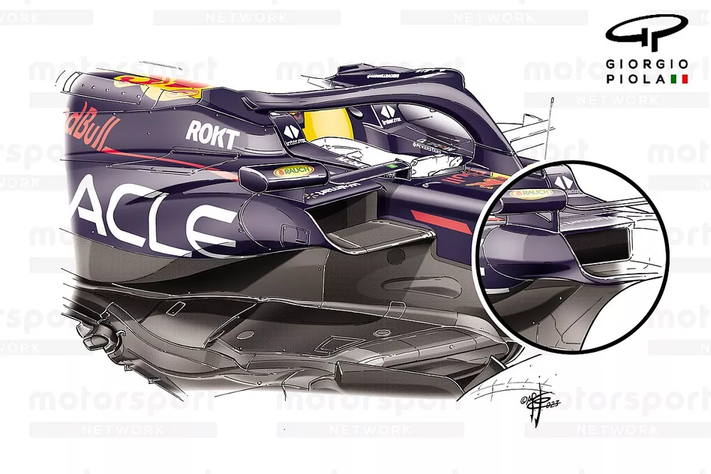 Red Bull Racing RB19 side pods comparison, Azerbaijan GP