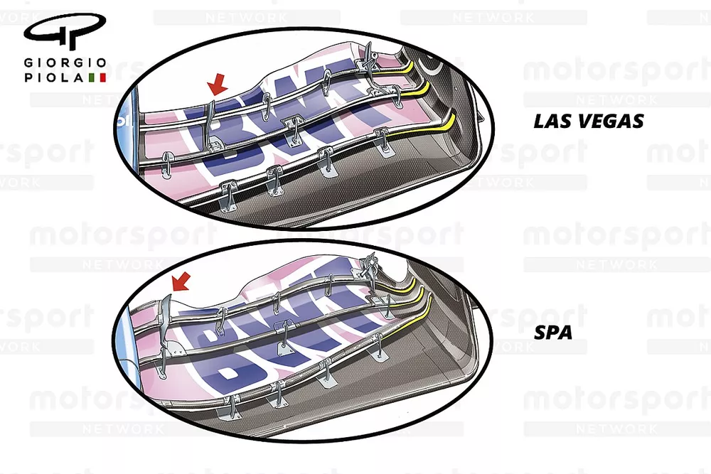 Comparaison des ailerons avant de l'Alpine A523