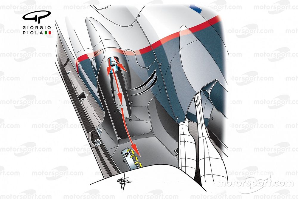 Rampa del escape 'Coanda' en el Sauber C31