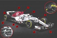 Análise: Os segredos do Sauber C37