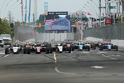 2019 Road to Indy schedule revealed