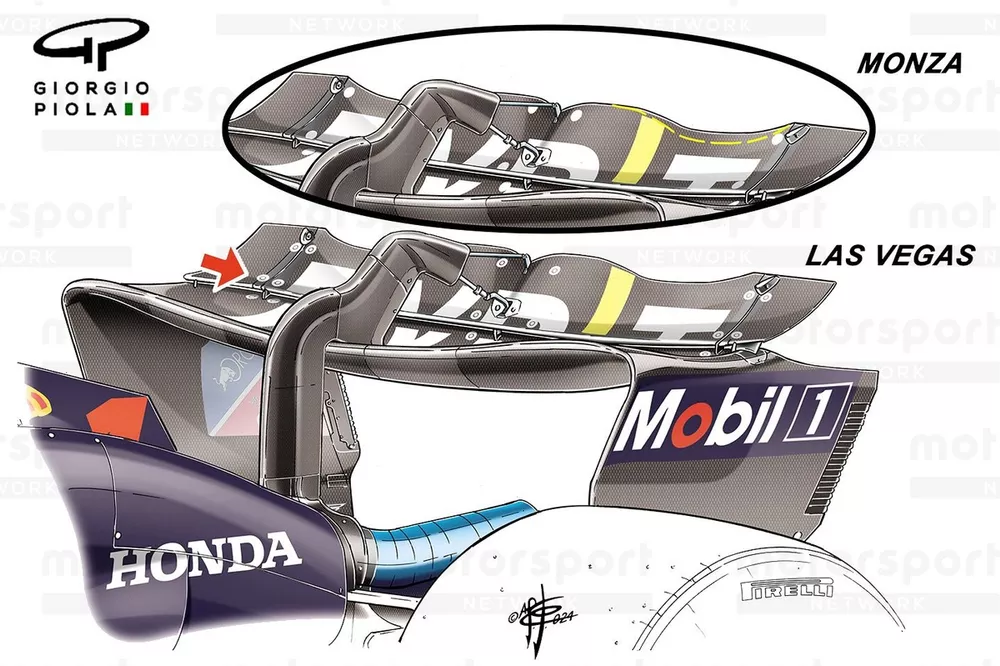 F1メカ解説｜レッドブルがラスベガスで見せた”荒療治”。大きすぎた空気