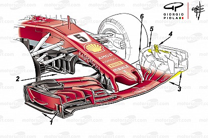 Analisis: Konsep yang jadi harapan terakhir Ferrari rebut titel