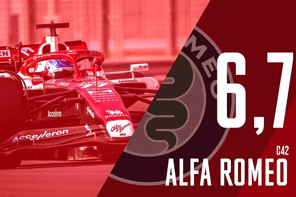 Rapport Alfa Romeo