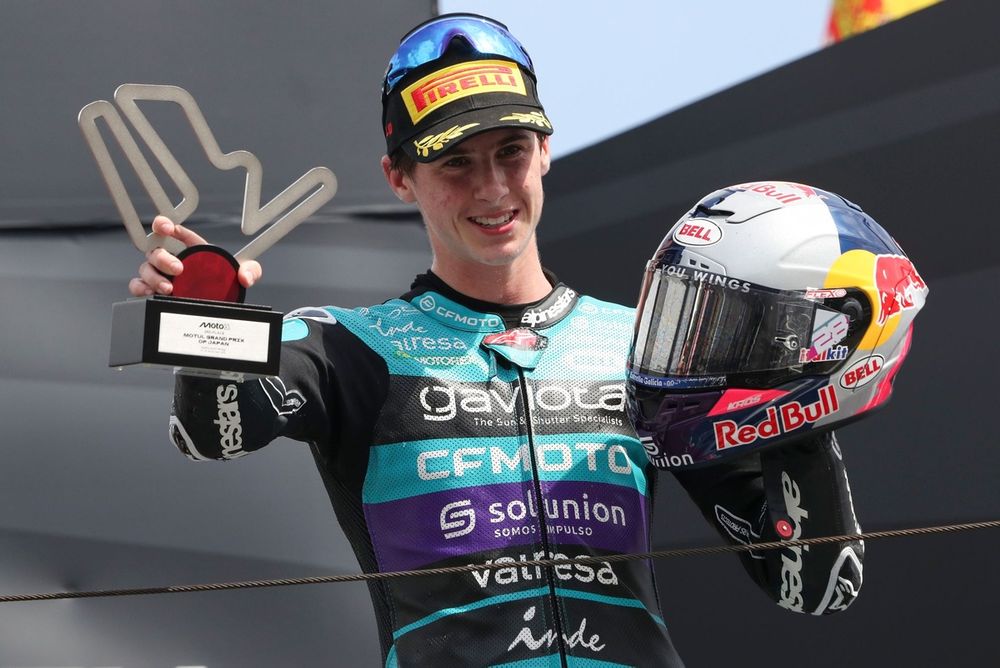 Maximo Quiles, CFMOTO Aspar Team