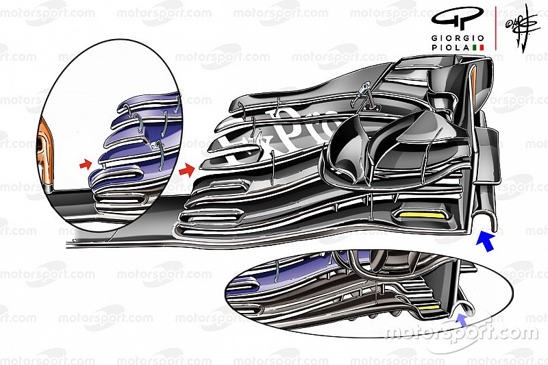 Los experimentos de McLaren para solucionar sus problemas