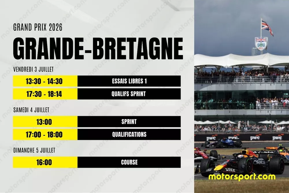 Programme F1 2026 (GBR)