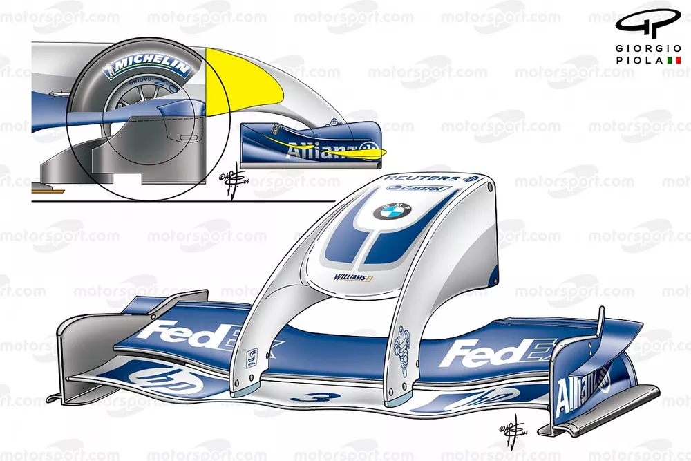 Williams FW26 2004, naso "a tricheco", viste multiple