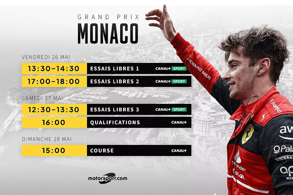 Le programme du GP de Monaco