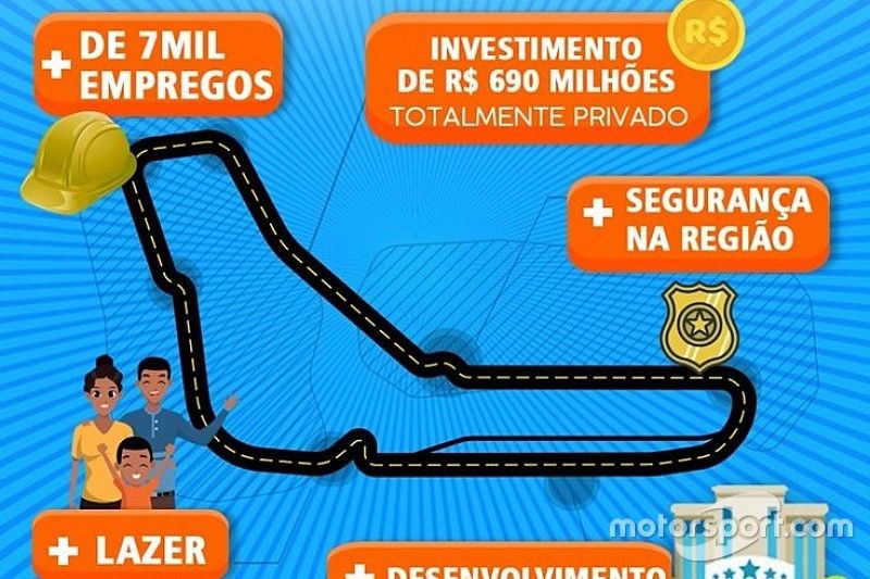 Cartaz de promoção do novo autódromo do Rio de Janeiro