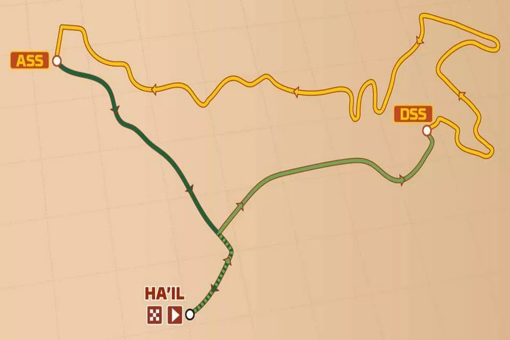 Etapa 5 dakar 2023 (1)