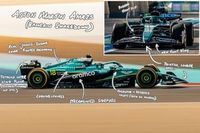 An&aacute;lisis F1: as&iacute; enga&ntilde;&oacute; Aston Martin con los renders de su nuevo coche