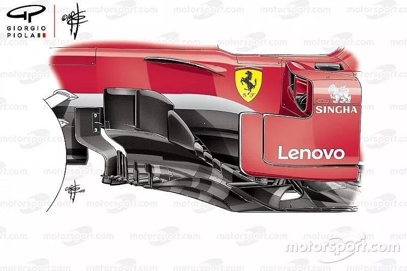 Les d&eacute;flecteurs de la Ferrari SF71H au GP du Canada