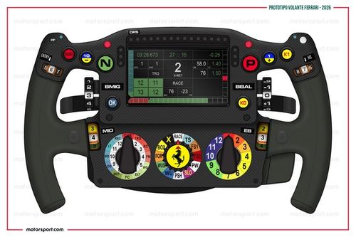 AN&Aacute;LISE F1: Ferrari foca no futuro e testa volante mais fino e leve