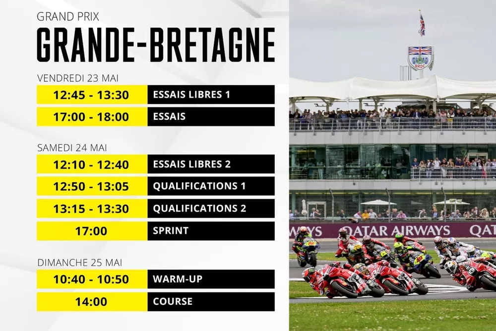Programme MotoGP Grande-Bretagne 2025