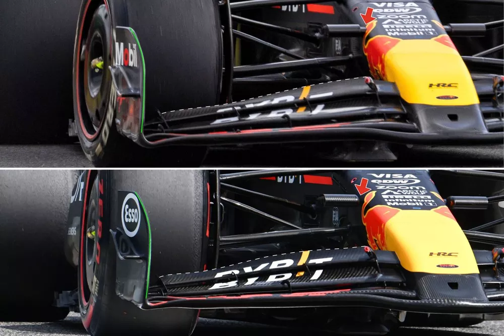 Comparaison des ailerons avant de la Red Bull RB20
