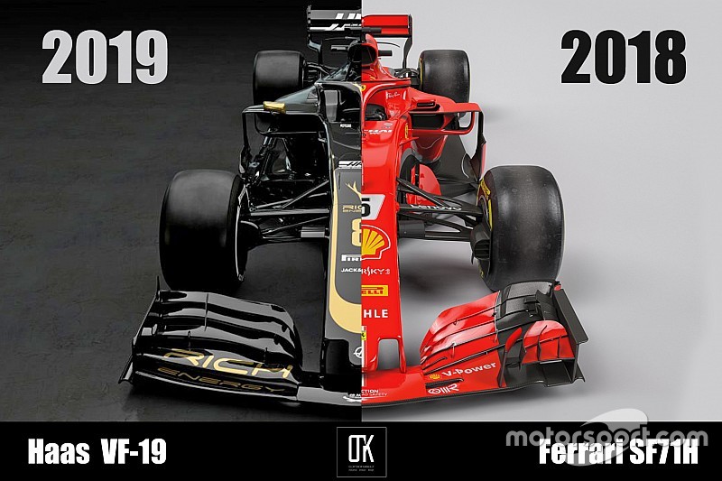 Karşılaştırma: Haas VF-19 vs Ferrari SF71H