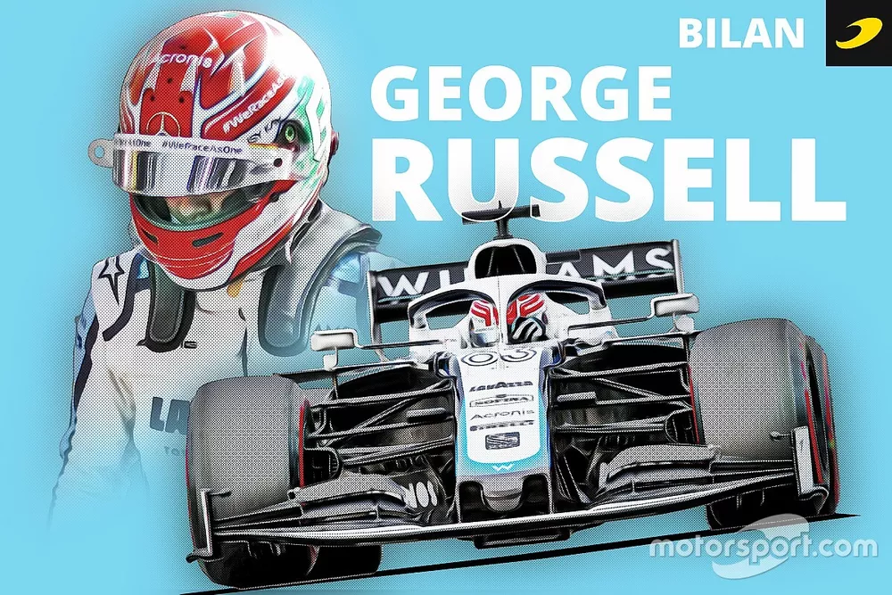 Bilan Russell
