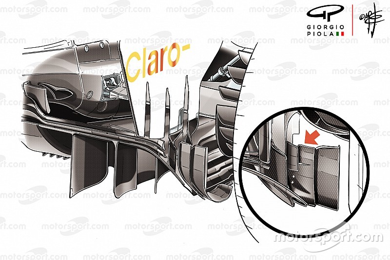 Теханаліз: завдяки чому Sauber опинилася у середині пелотону
