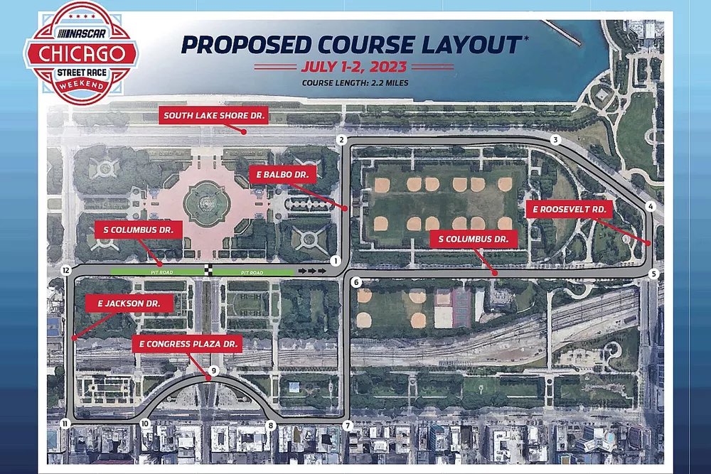Chicago Street Weekend Course