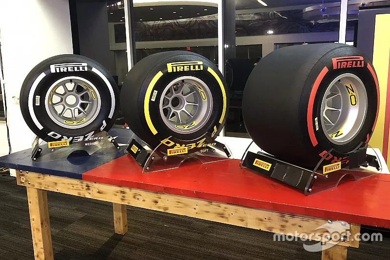 Neum&aacute;ticos Pirelli 2019