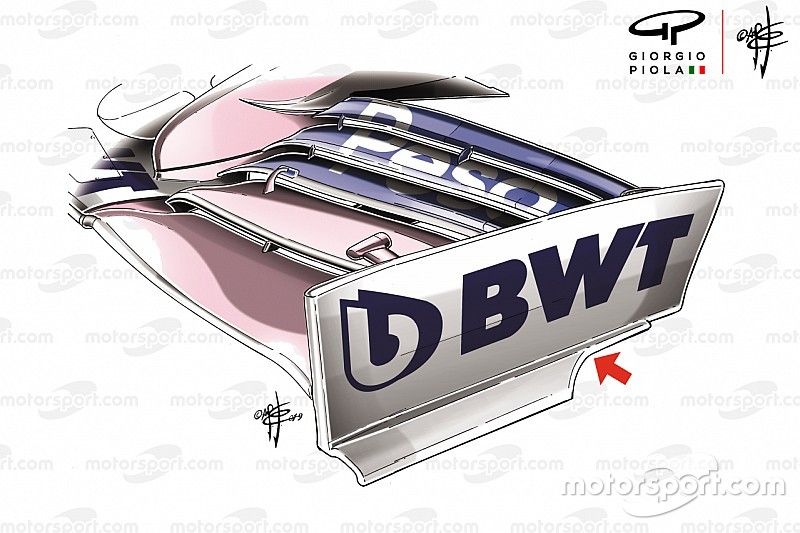Endplate del alerón delantero del Racing Point RP19
