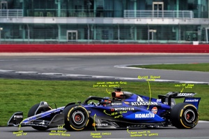 Analysis: Williams may be focused on 2026, but FW47 shows hints of