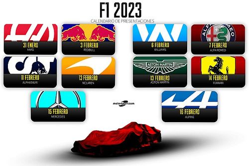 Presentaciones de los F1 2023