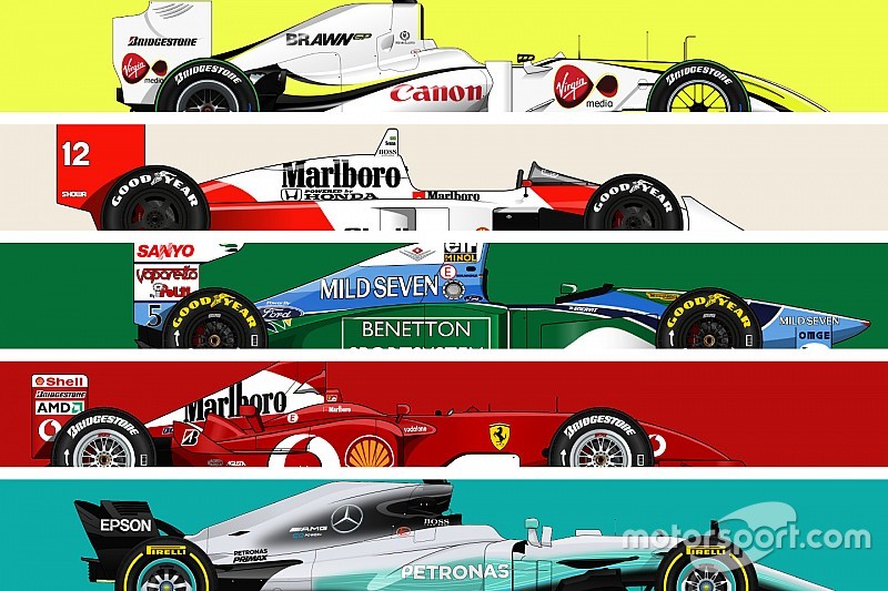 The most successful F1 cars of all time